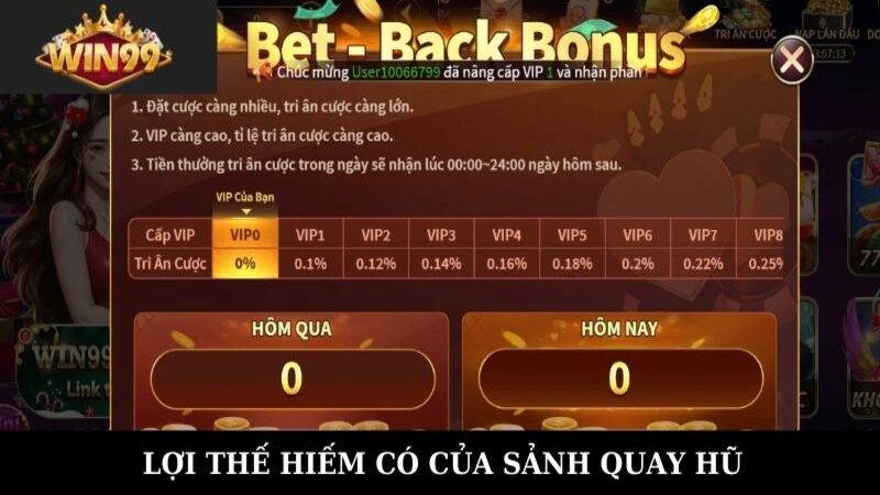 Lợi thế hiếm có của sảnh quay hũ